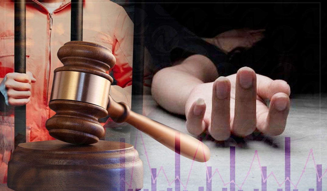 Feminicidios en Aumento: Impactantes Cifras y Reformas Legales para Combatir la Violencia de Género