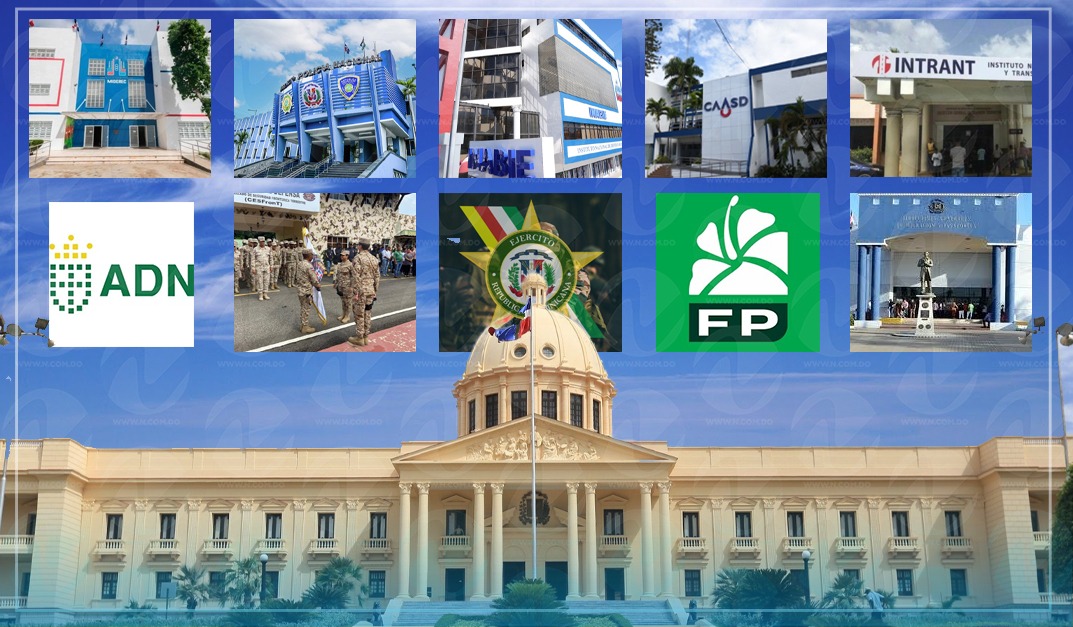 Instituciones Presidencia, ADN y Miderec lideran saturación informativa