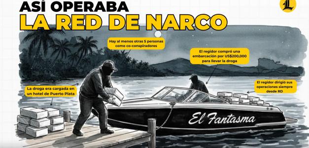 Operación Narcotráfico en Resort de Puerto Plata: Regidor del PRM y General Retirado Implicados