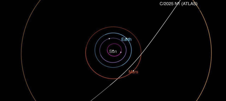 Descubrimientos científicos sobre el cometa 3I/ATLAS