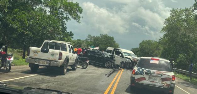 Provincias con mayor número de muertes en accidentes de tránsito