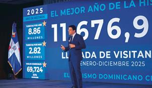 Crecimiento del Turismo al 4.7% en 2025: 11.7 Millones de Visitas