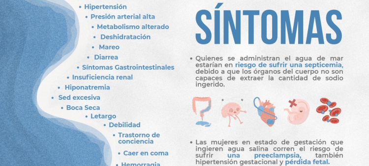 Riesgos de Consumir Agua de Mar: Impacto en la Salud Renal y Cardíaca