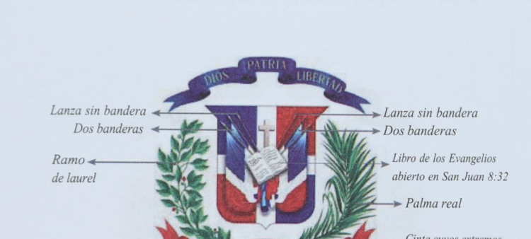 Uso Incorrecto del Escudo Nacional por Instituciones Estatales