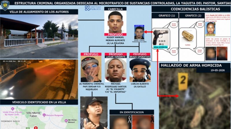 Ejecución de sicarios tras asesinato de mujer en Santiago revela conflictos internos en grupo criminal