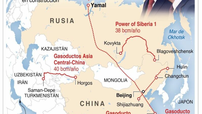 Putin y Xi Jinping se reúnen en Pekín para discutir crisis globales
