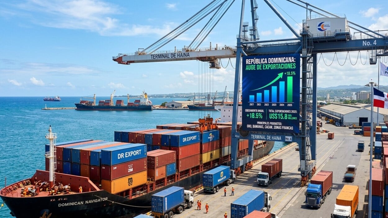 Exportaciones dominicanas superan los US$1,400 millones en marzo