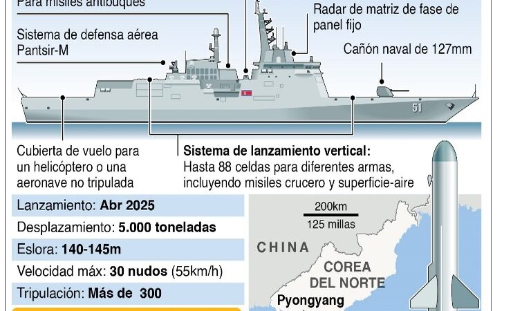 Naciones unidas en busca de paz duradera en Oriente Medio