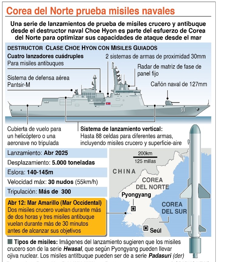 Naciones unidas en busca de paz duradera en Oriente Medio
