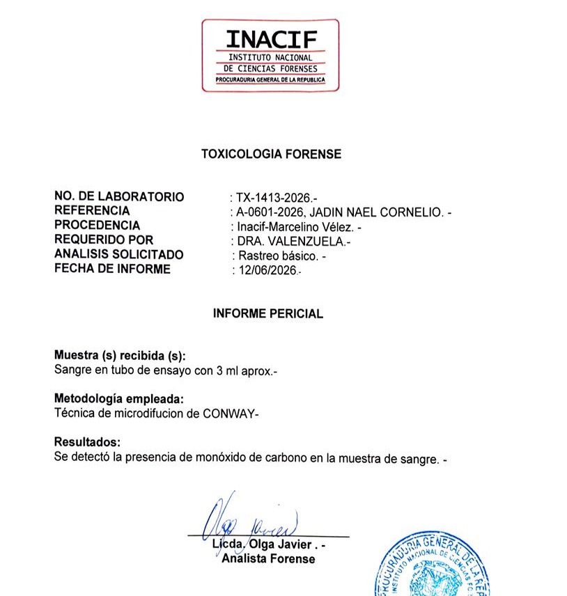 Inacif Confirma Intoxicación por Monóxido de Carbono en Tragedia de Piantini