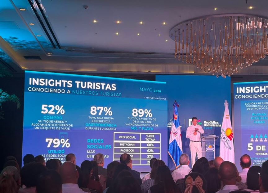 Santo Domingo se Prepara para un Nuevo Centro de Convenciones