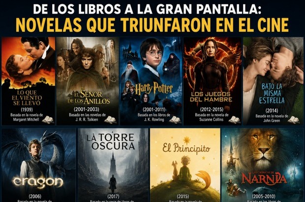 Del Papel al Celuloide: Novelas que Brillaron en el Cine