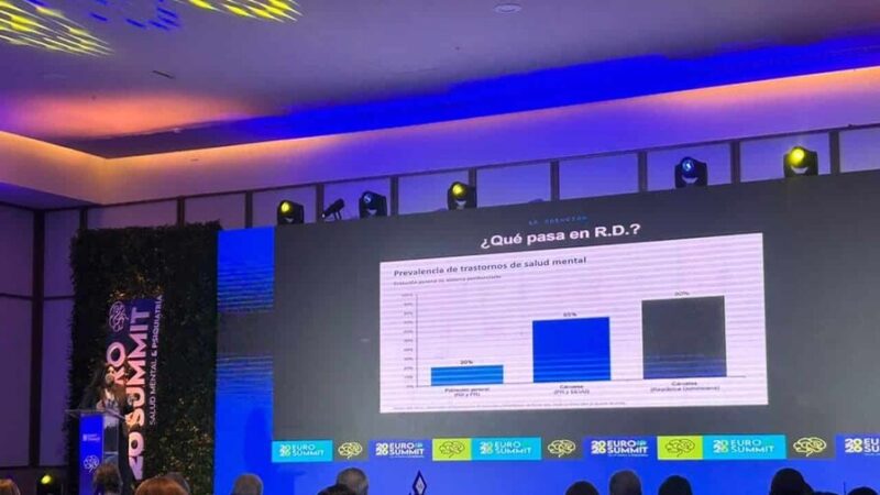 Urgente: 80% de los Presos en RD Sufren Problemas de Salud Mental