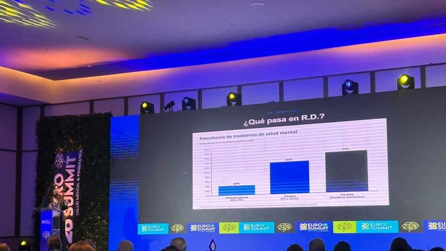 Urgente: 80% de los Presos en RD Sufren Problemas de Salud Mental