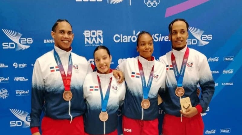 Dominicana Brilla con Doble Bronce en Trampolín Sincronizado