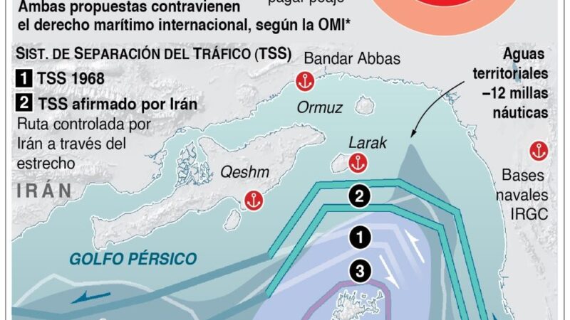 Tensiones Crecientes entre Estados Unidos e Irán en el Estrecho de Ormuz