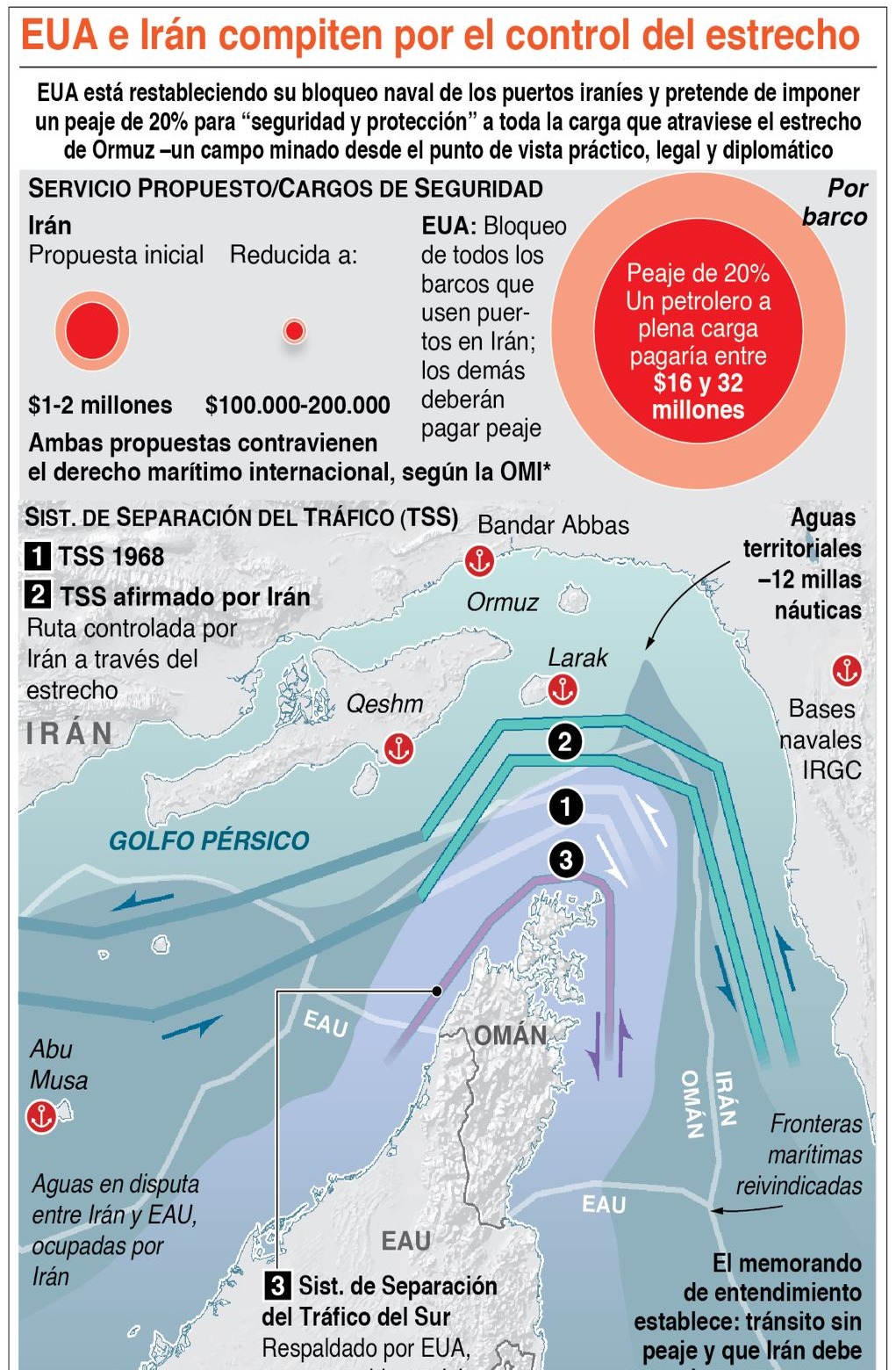 Tensiones Crecientes entre Estados Unidos e Irán en el Estrecho de Ormuz