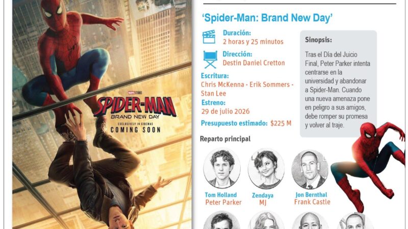 Spider-Man Regresa con una Nueva Perspectiva de Madurez y Soledad