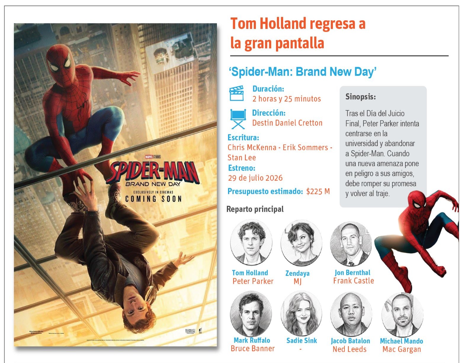 Spider-Man Regresa con una Nueva Perspectiva de Madurez y Soledad