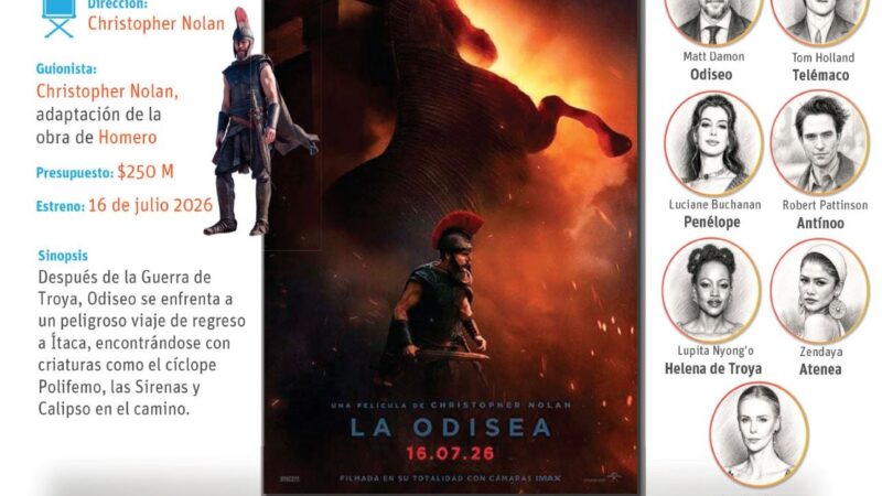 Christopher Nolan Revoluciona el Cine con ‘La Odisea’