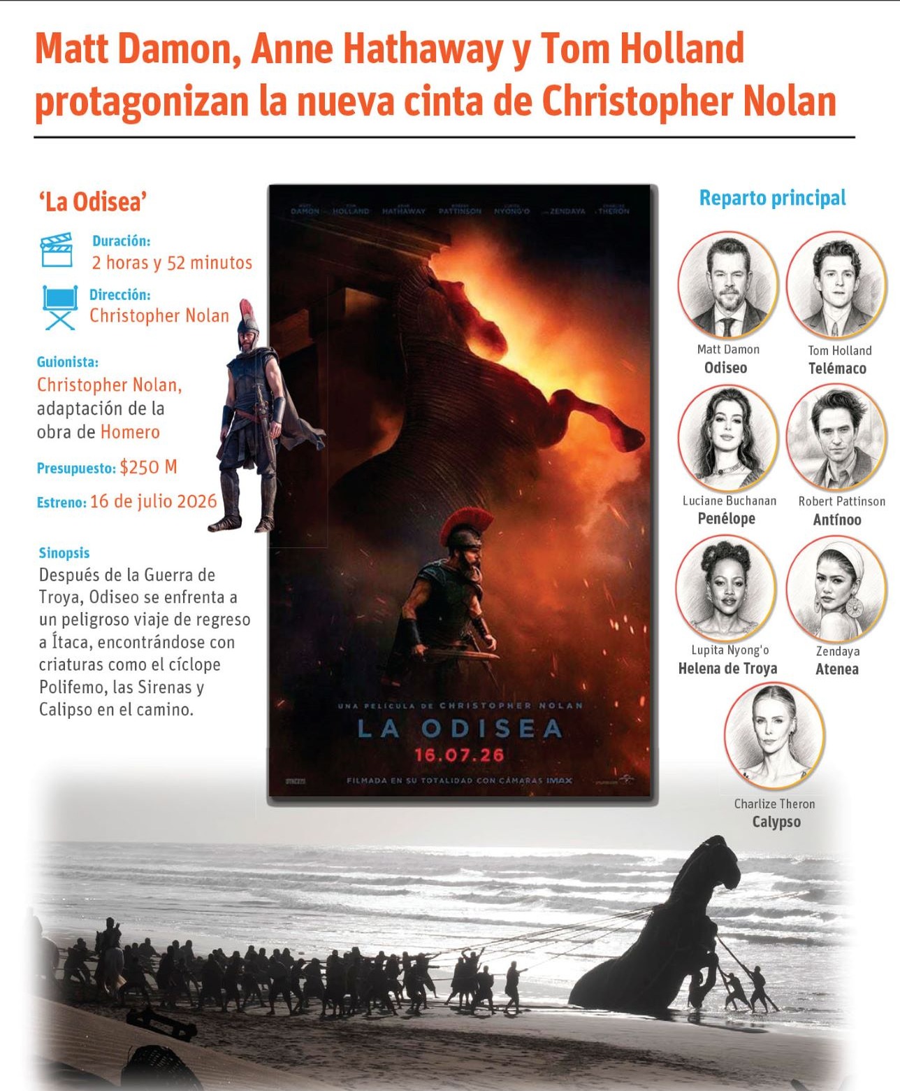 Christopher Nolan Revoluciona el Cine con ‘La Odisea’