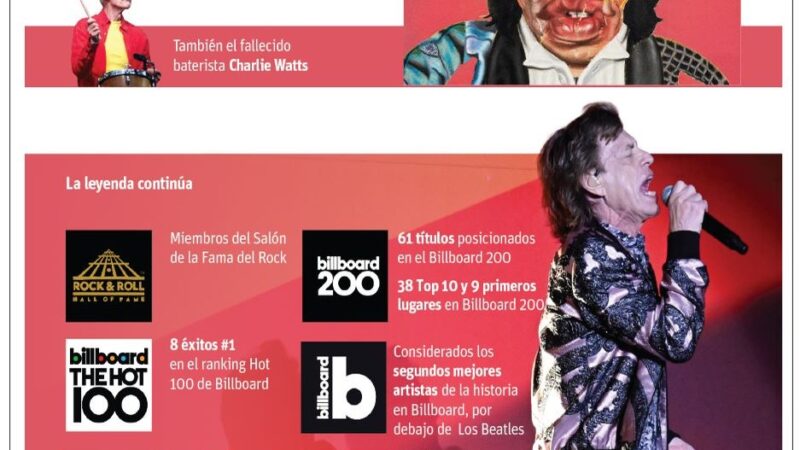 Los Rolling Stones Reviven su Esencia con ‘Foreign Tongues’