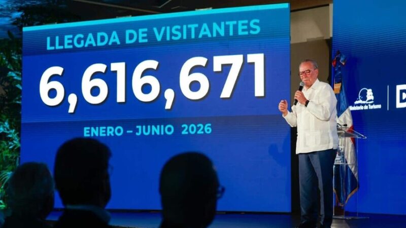 Récord de Visitantes: República Dominicana Atrae a 6.6 Millones en el Primer Semestre