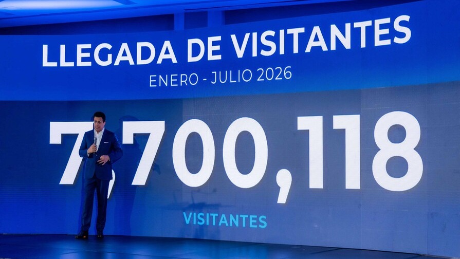 Turismo Dominicano: Un Auge Imparable Hacia los 12 Millones de Visitantes en 2026