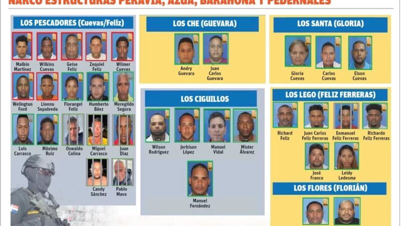 Narcofamilias del Caso Caimán Buscan Acuerdo para Reducir Condenas