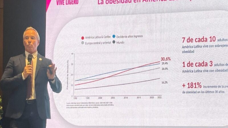 Obesidad: Una Enfermedad Compleja Más Allá del Peso