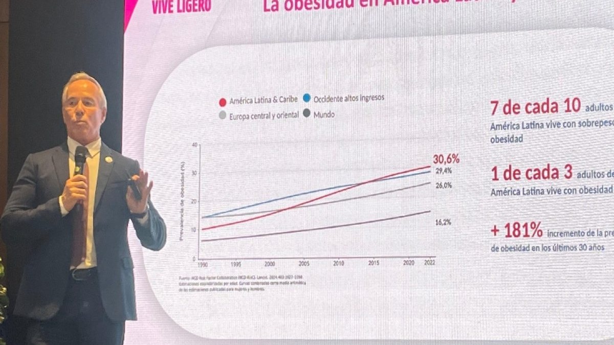 Obesidad: Una Enfermedad Compleja Más Allá del Peso