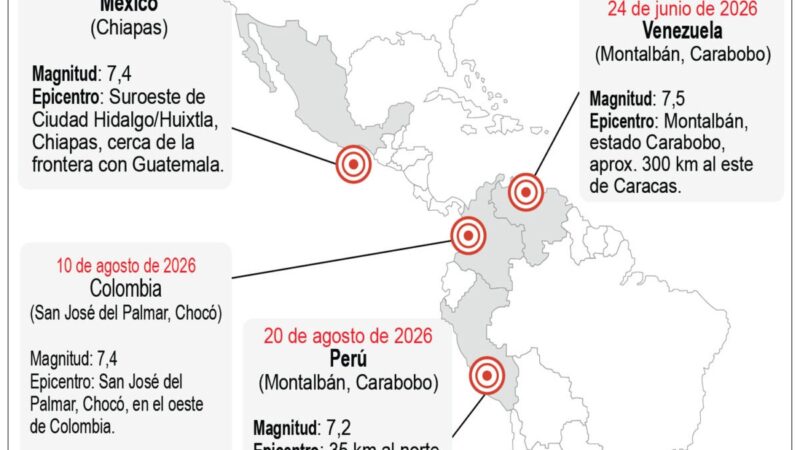 Temblores Sacuden Costa Rica Sin Dejar Daños