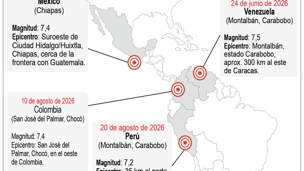 Temblores Sacuden Costa Rica Sin Dejar Daños