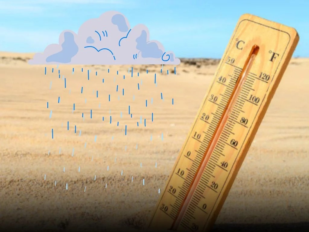 Indomet Anuncia Aguaceros y Altas Temperaturas para el Sábado en RD