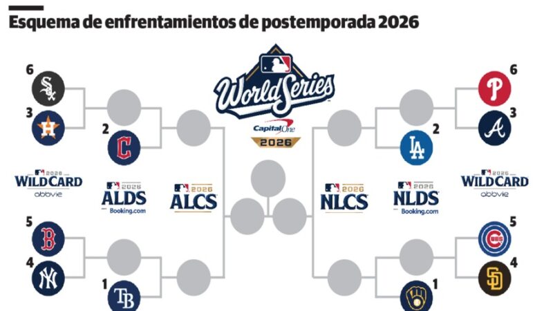 Dominicanos Destacan en el Cierre de la Temporada Regular de la MLB