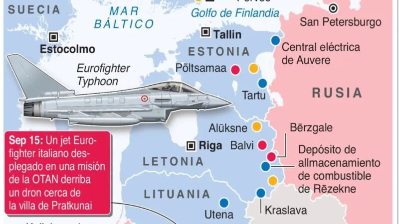 Innovación en Defensa: OTAN Prueba Tecnologías Avanzadas en Lisboa