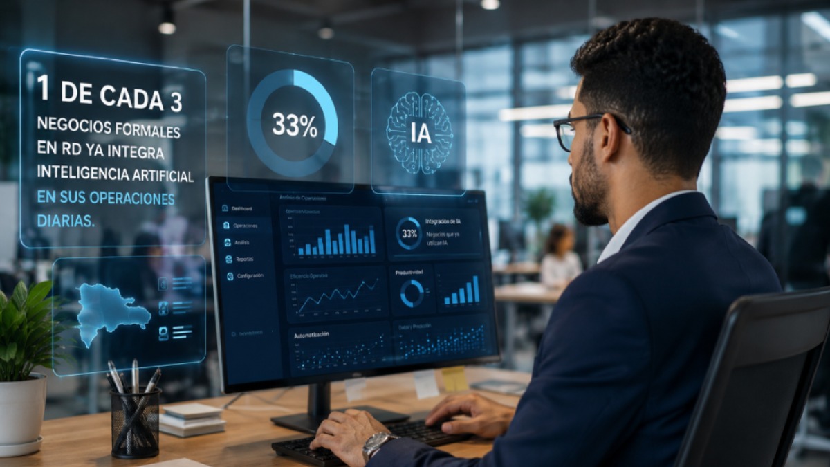 La Inteligencia Artificial Transforma el Panorama Empresarial en República Dominicana