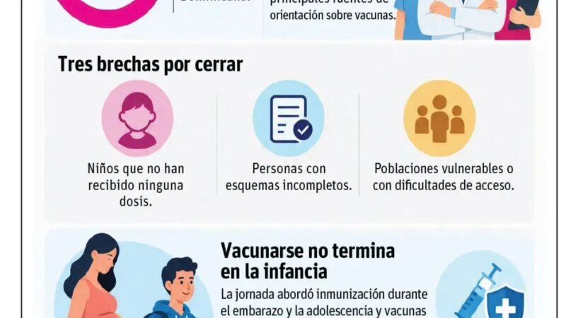 La Desinformación: Una Amenaza para los Logros en Vacunación