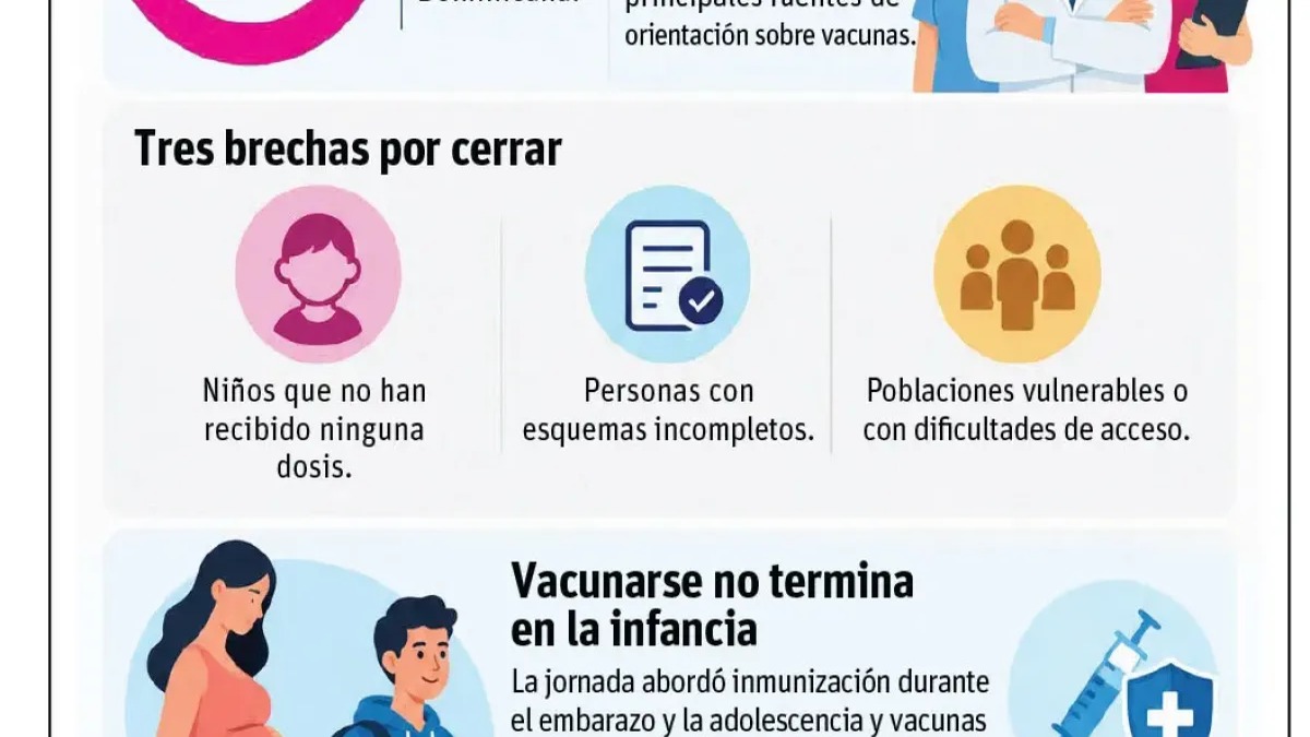 La Desinformación: Una Amenaza para los Logros en Vacunación