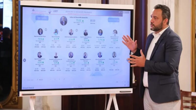 Gobierno Dominicano Implementa Tablero Presidencial para Monitorear Metas Clave