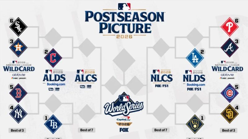 Astros y Filis Aseguran su Pase a los Playoffs en un Final de Temporada Dramático