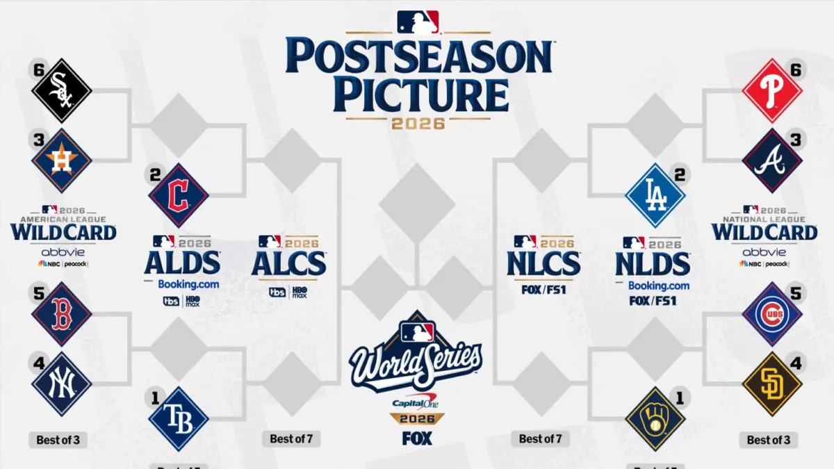 Astros y Filis Aseguran su Pase a los Playoffs en un Final de Temporada Dramático