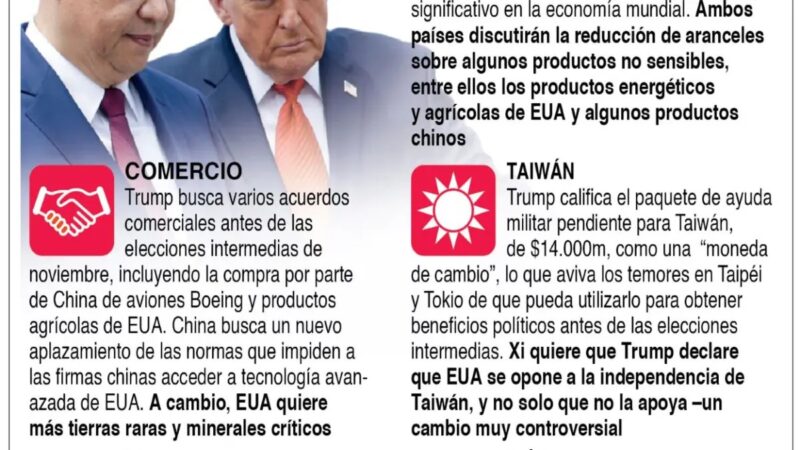 Xi Jinping Insta a Trump a Mantener Postura de EE. UU. sobre Taiwán