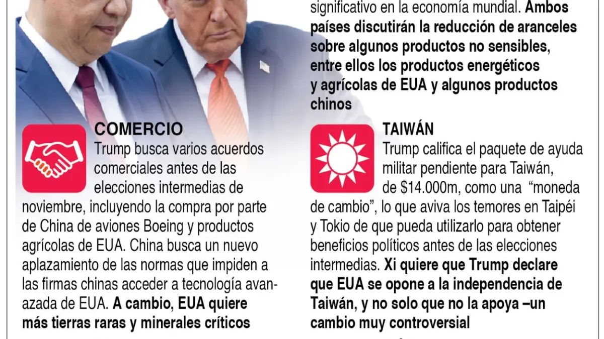 Xi Jinping Insta a Trump a Mantener Postura de EE. UU. sobre Taiwán