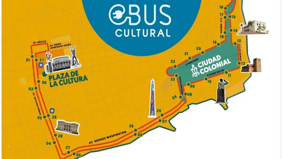Innovadora Ruta Eléctrica Conecta la Ciudad Colonial con la Plaza de la Cultura
