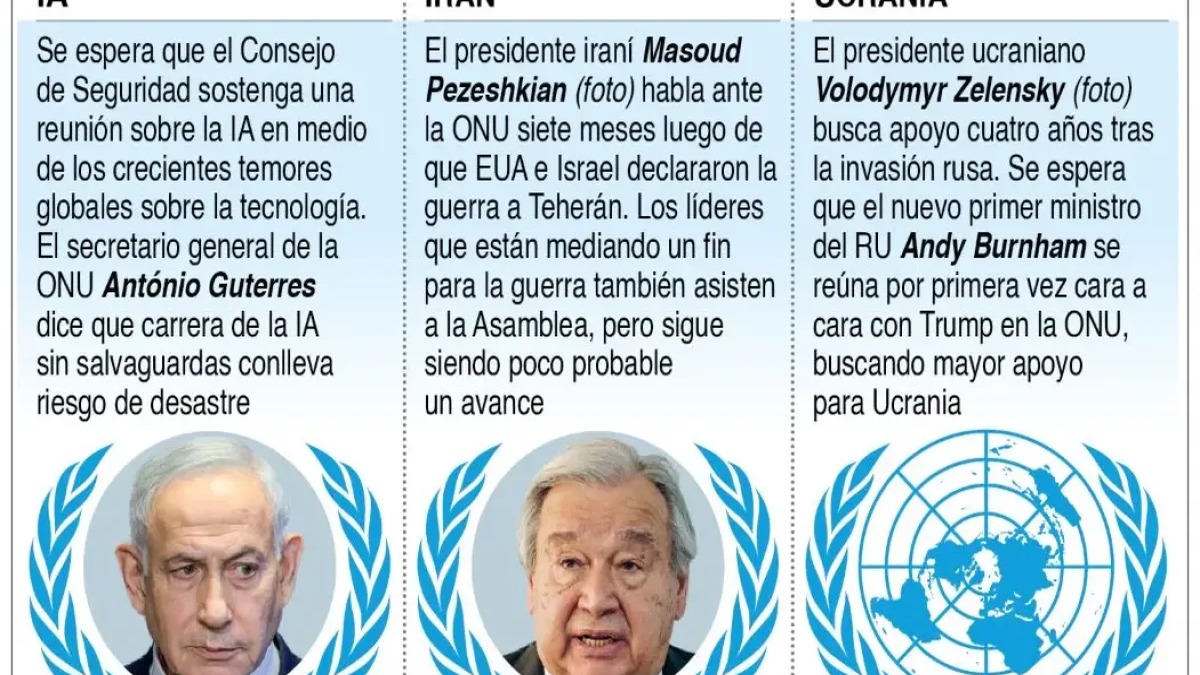 Guterres se Despide en su Última Asamblea General de la ONU
