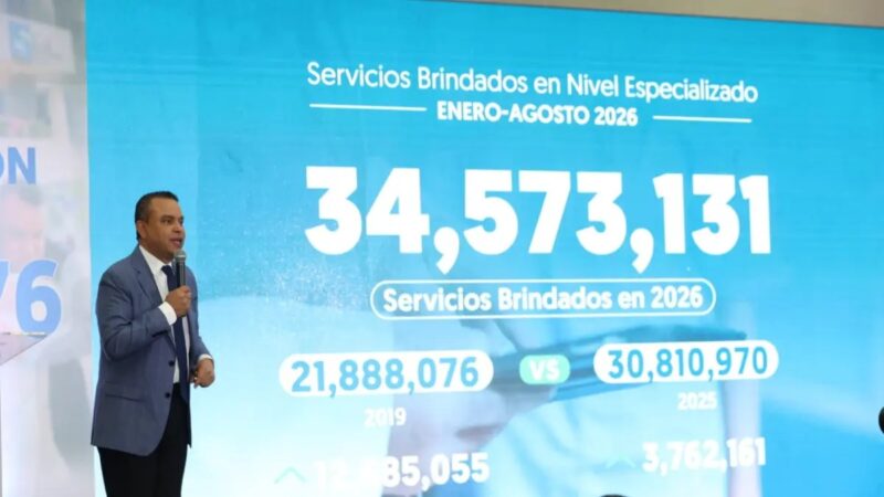 Red Pública de Salud: Más de 42 Millones de Atenciones en Ocho Meses