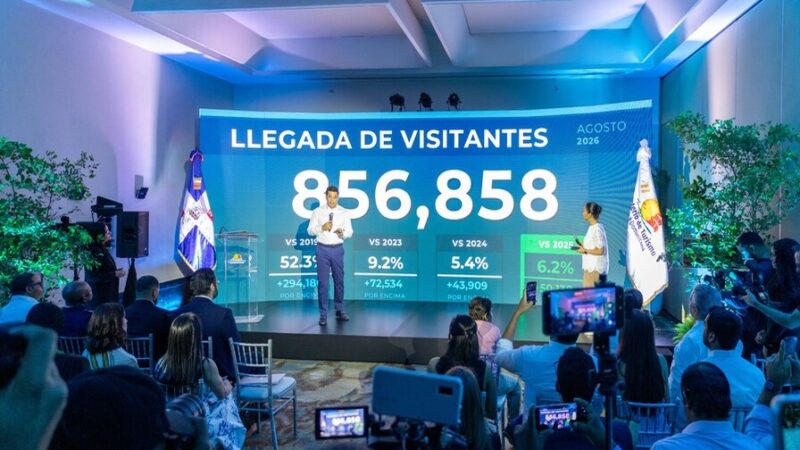 Récord de Turistas en República Dominicana: Un Auge Histórico en 2026