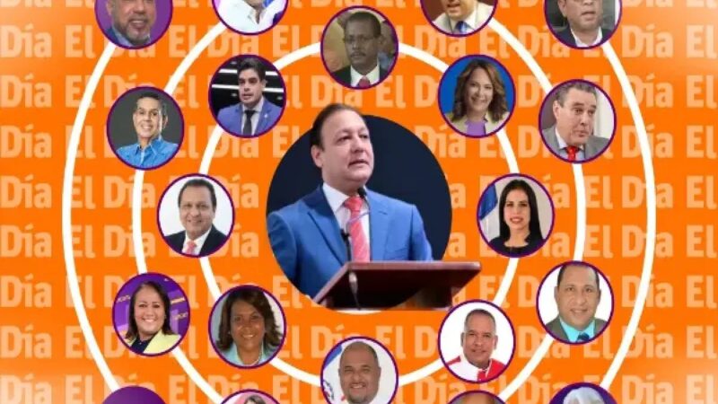 El Anillo Político de Abel Martínez: Una Alianza de Experiencia y Juventud