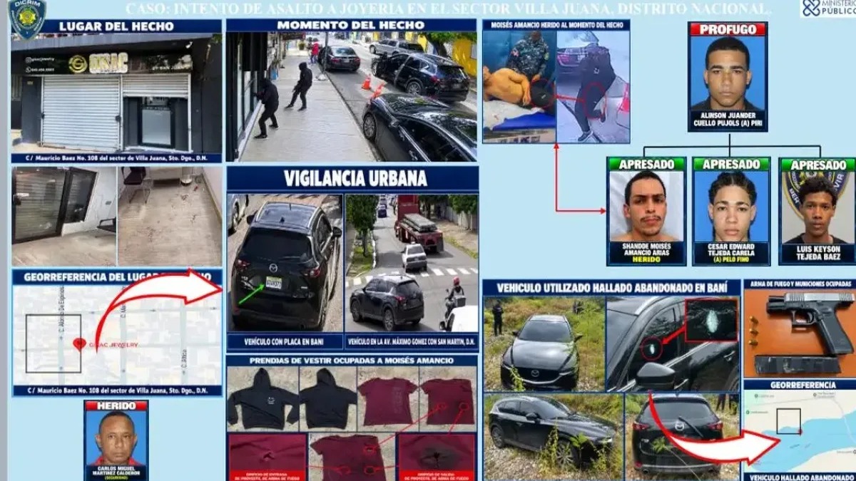 Tres Detenidos por Asalto a Joyería en Villa Juana; Uno Sigue Prófugo